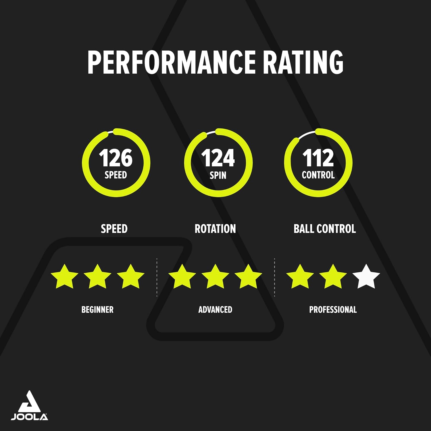 Joola Racchette Tennis Tavolo Professionali ITTF - immagine 6