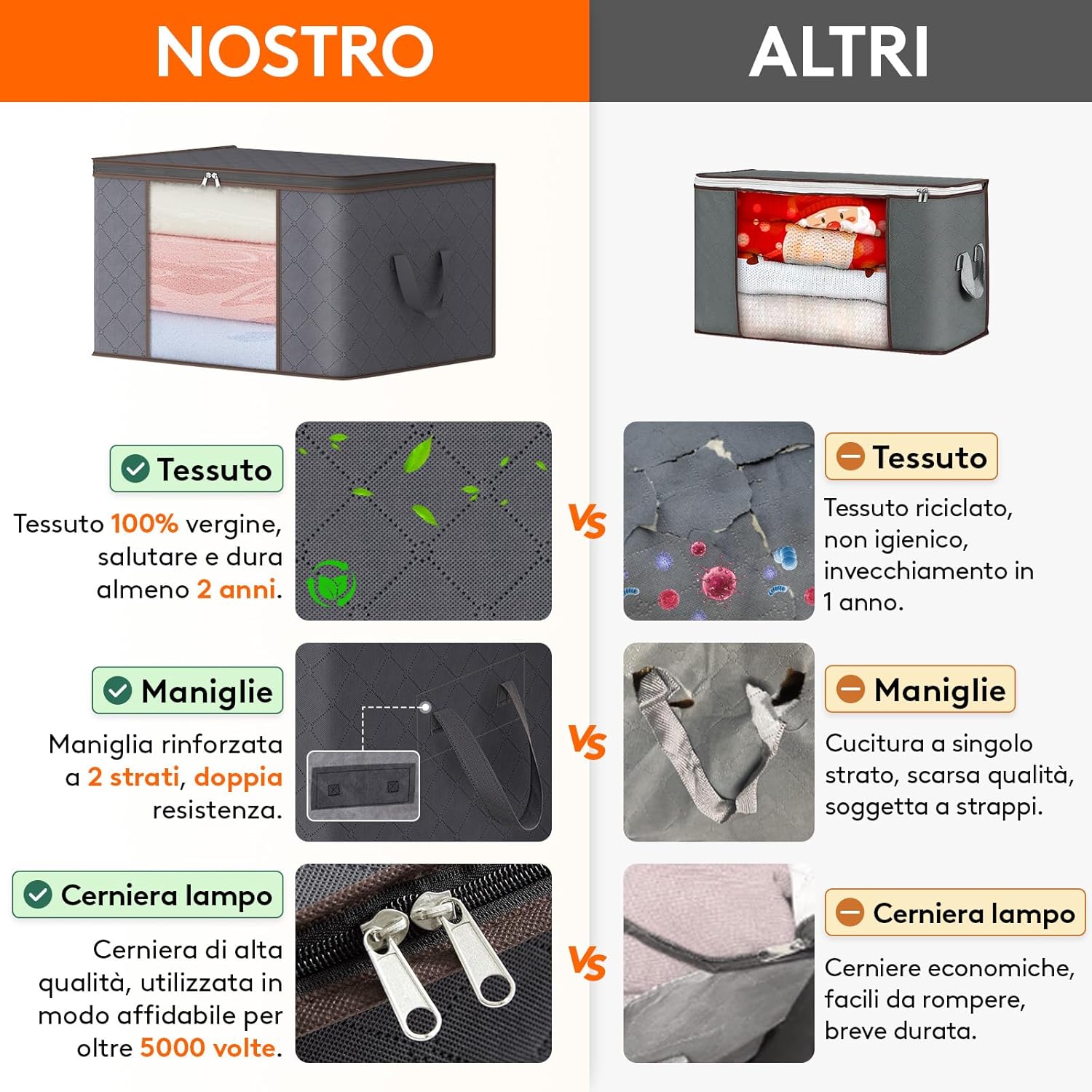 Lifewit 10 Pezzi Scatole per Armadio 90L, Grigio - immagine 3