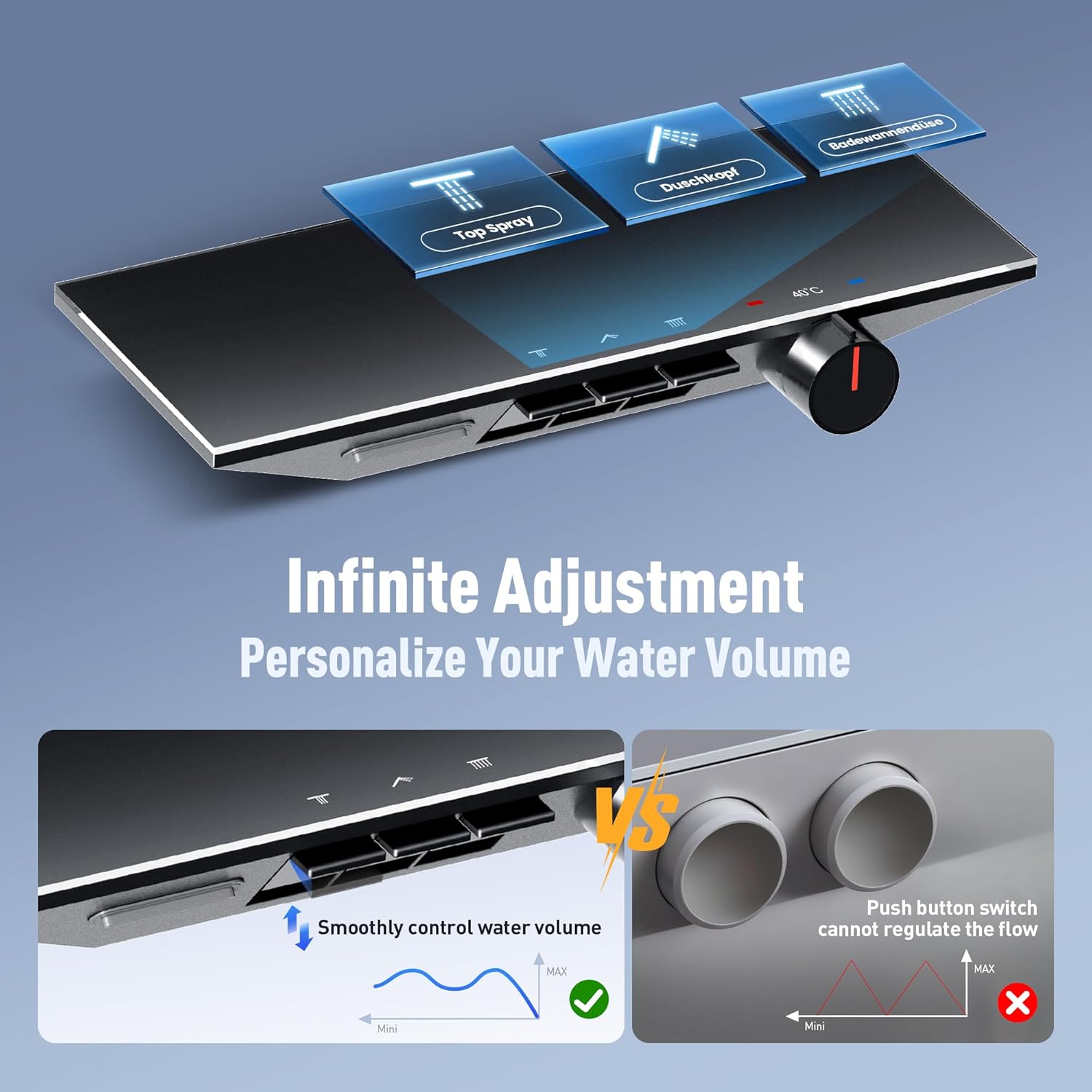 ALPHA CAMP - Miscelatore termostatico per vasca da bagno e doccia - immagine 4