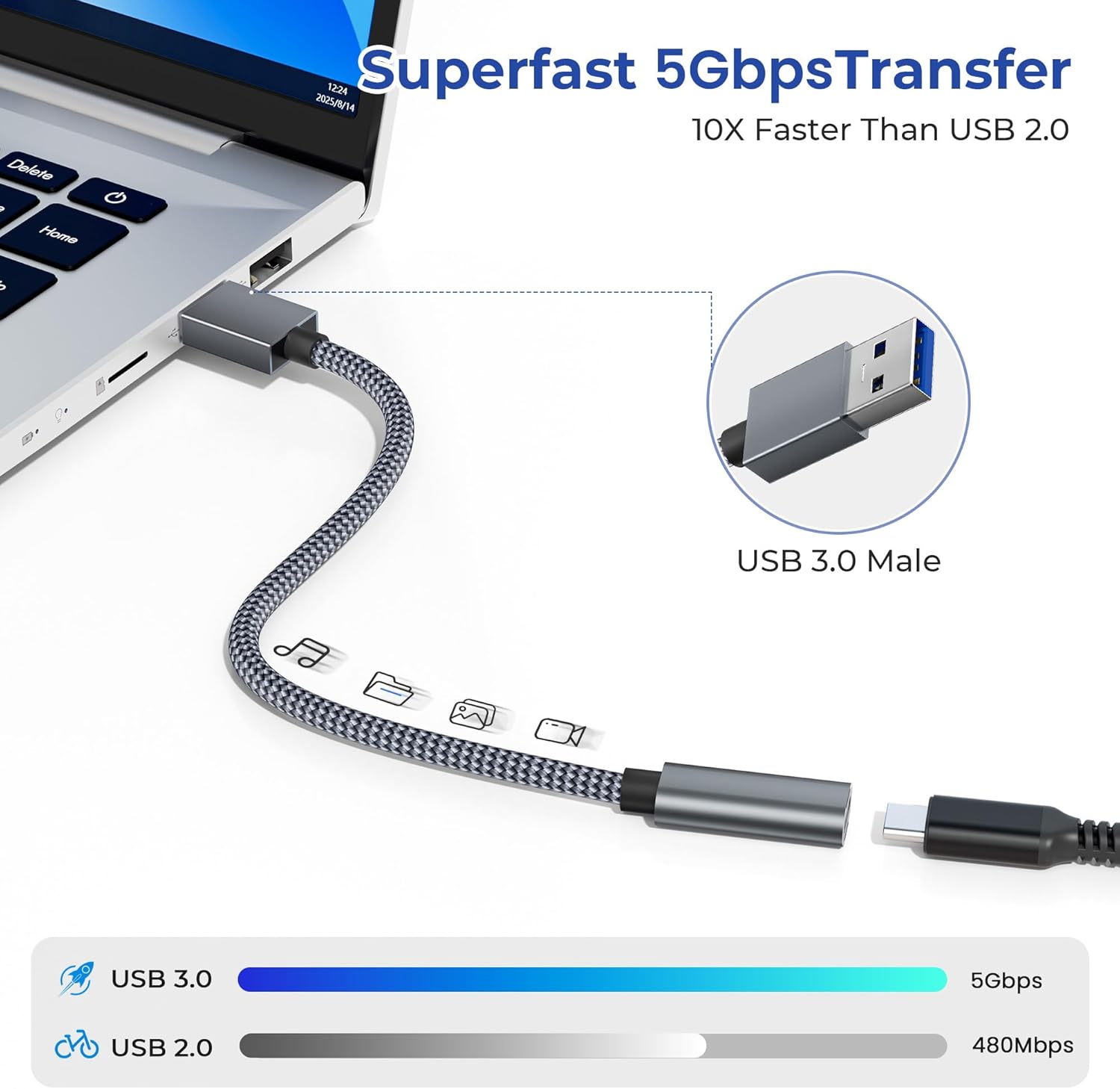 Basesailor Adattatore USB 3.0 a USB C 0.2M 2Pezzi - immagine 2