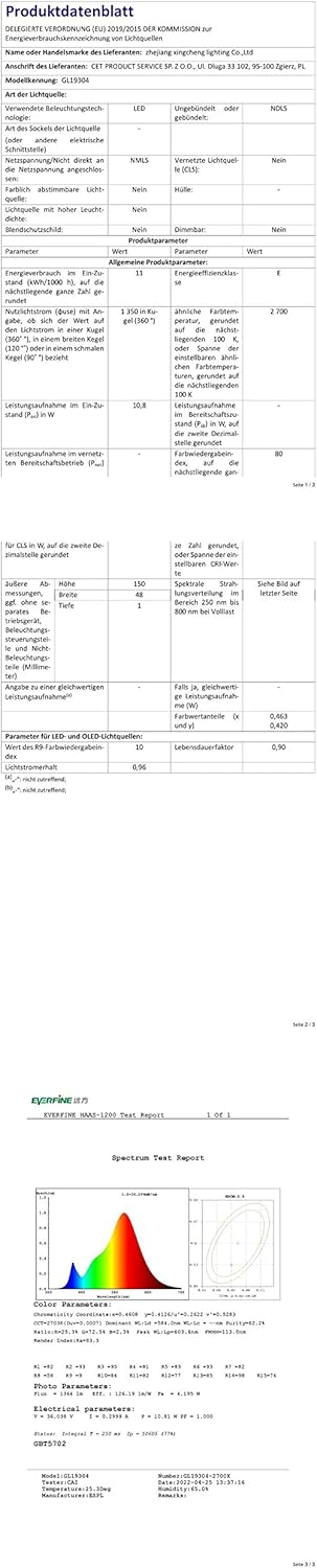 Celavy Applique da Esterno Parete LED 11W, Nera - immagine 7