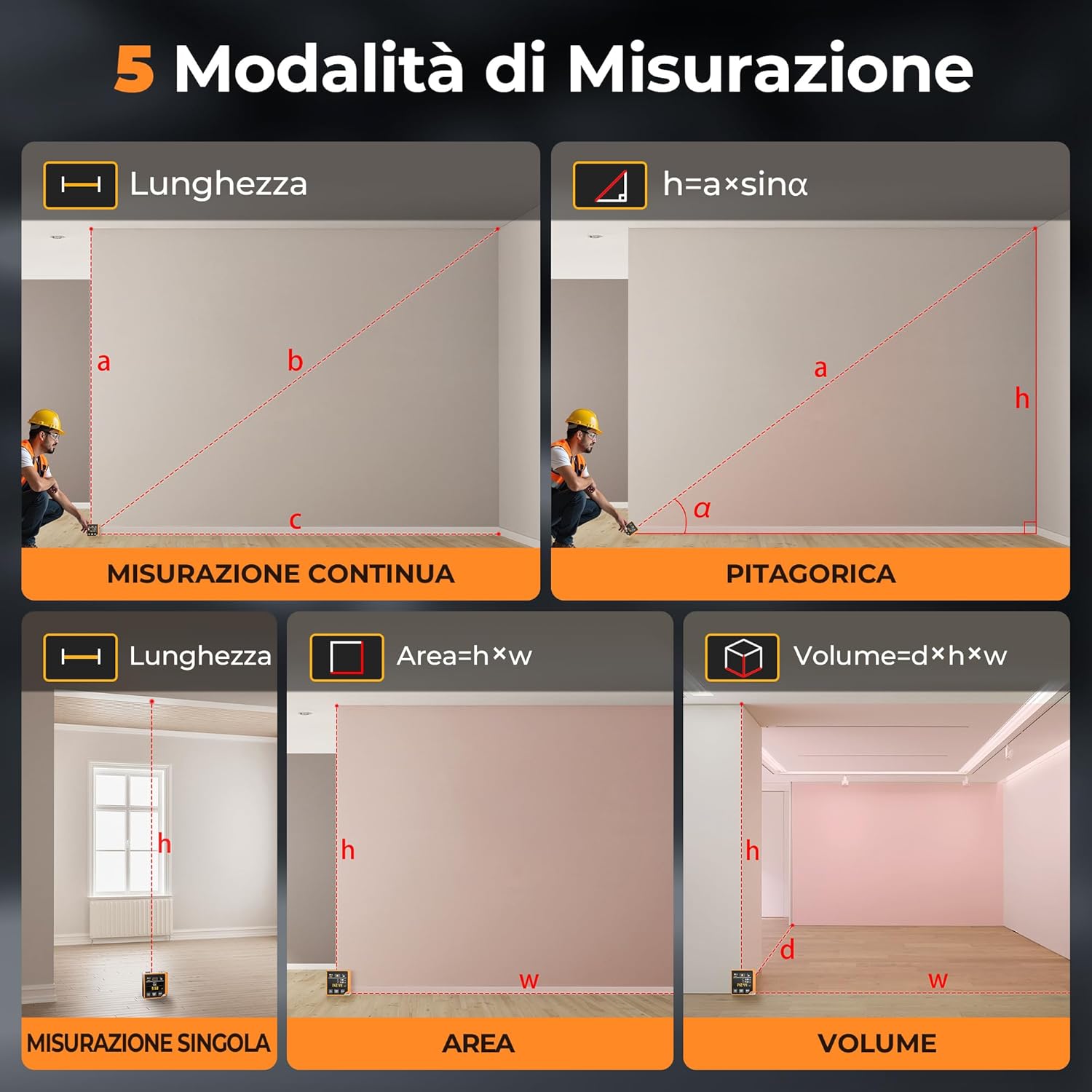 Cigman Telemetro Laser Digitale 3 in 1 80M (CD80) - immagine 5