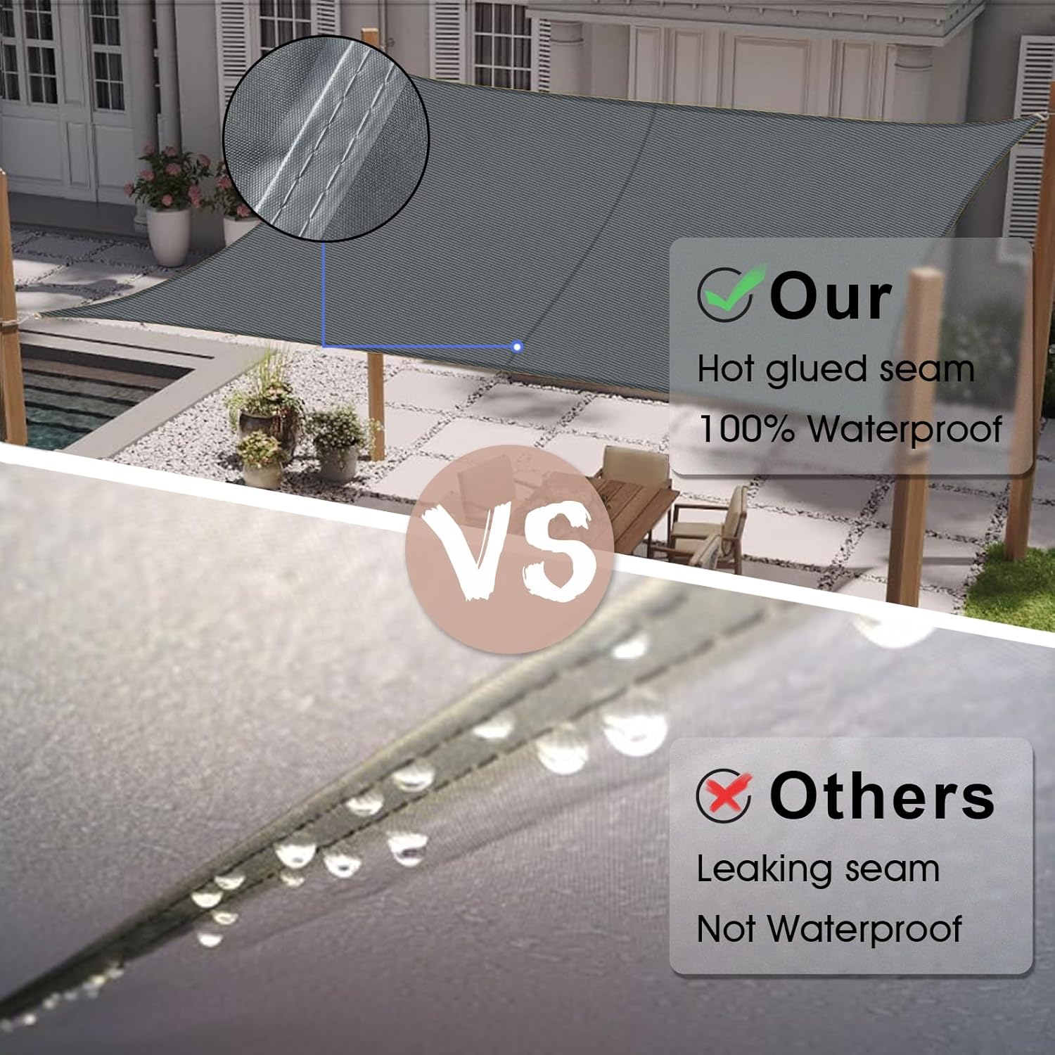 Sunny Guard Tenda a Vela Rettangolare 5x6m Antracite - immagine 5