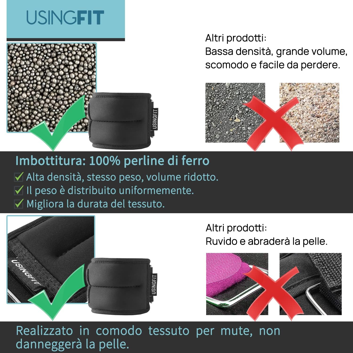Usingfit Pesi Caviglie e Polsi per Gambe e Braccia - immagine 4