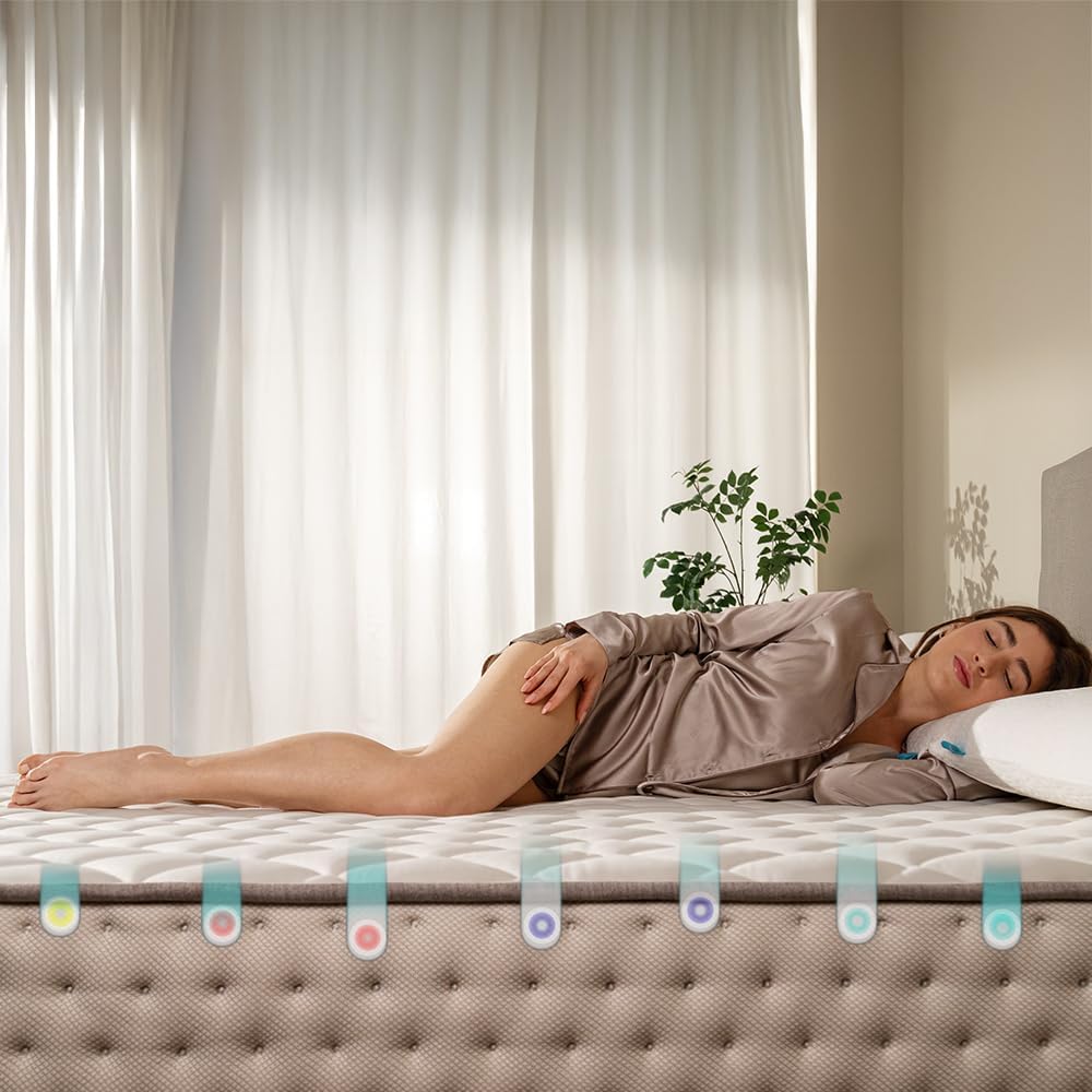 Cecotec Materasso Memory e Molle Insacchettate Flow 6790 Hybrid - immagine 5