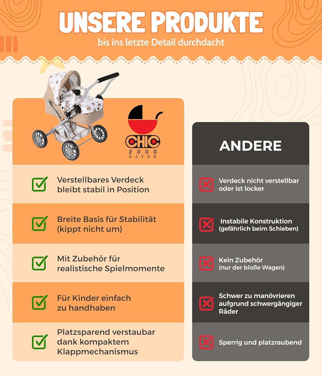 Bayer Chic 2000 - Passeggino per Bambole Smarty - immagine 5