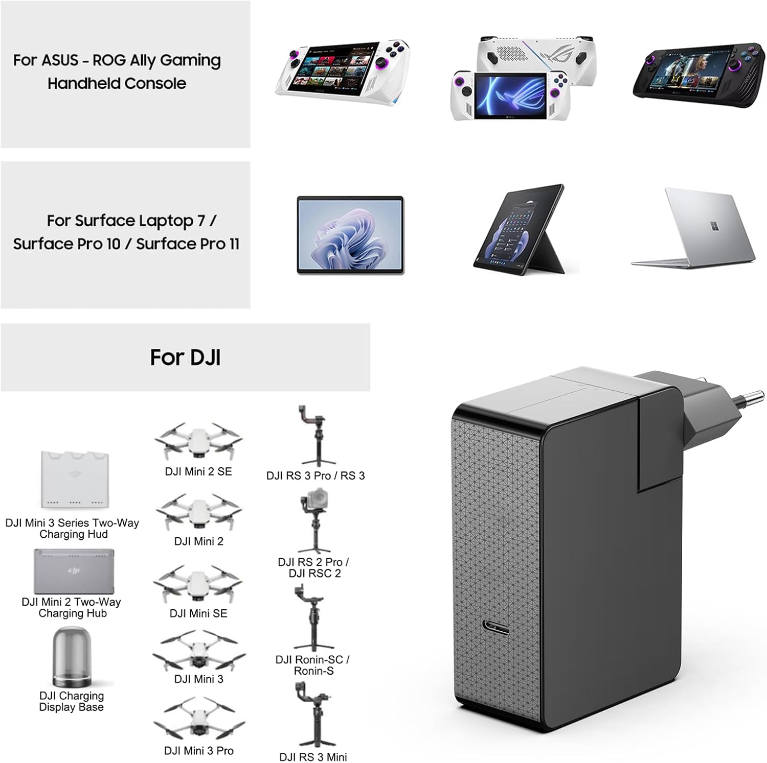 Kfd Caricatore USB-C PD3.1 140W GaN con Display - immagine 8