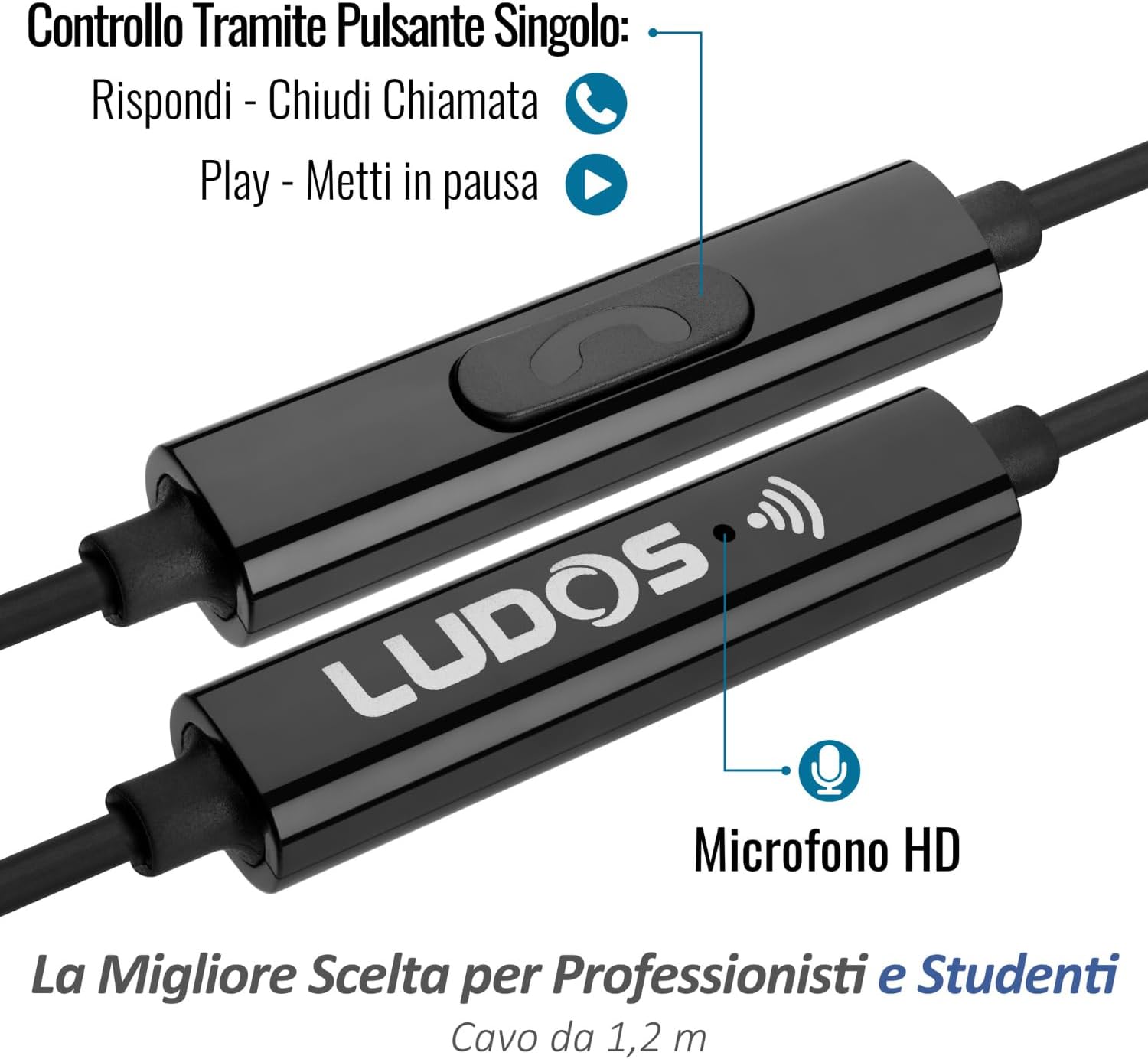 Ludos OMNITONE Auricolari In-Ear con Filo e Microfono - immagine 2