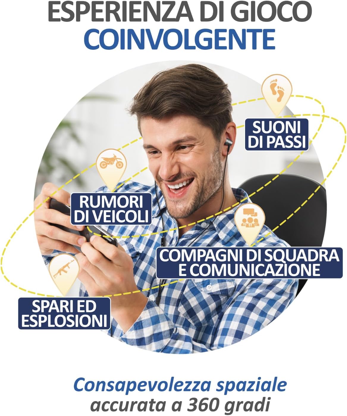 Ludos OMNITONE Auricolari In-Ear con Filo e Microfono - immagine 7