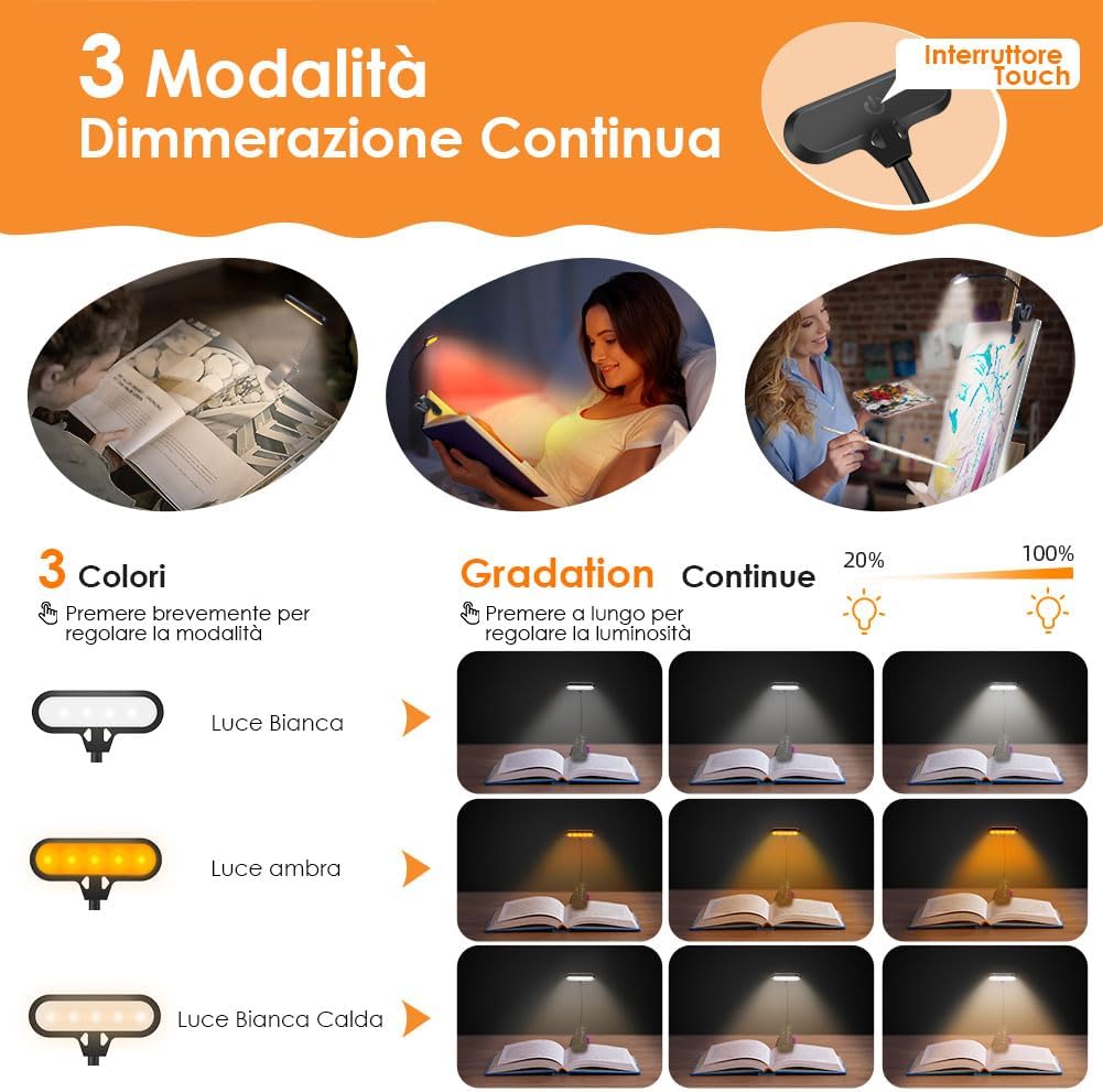 Ousfot Luce per Lettura Libri a Letto 9 LED, USB - immagine 2