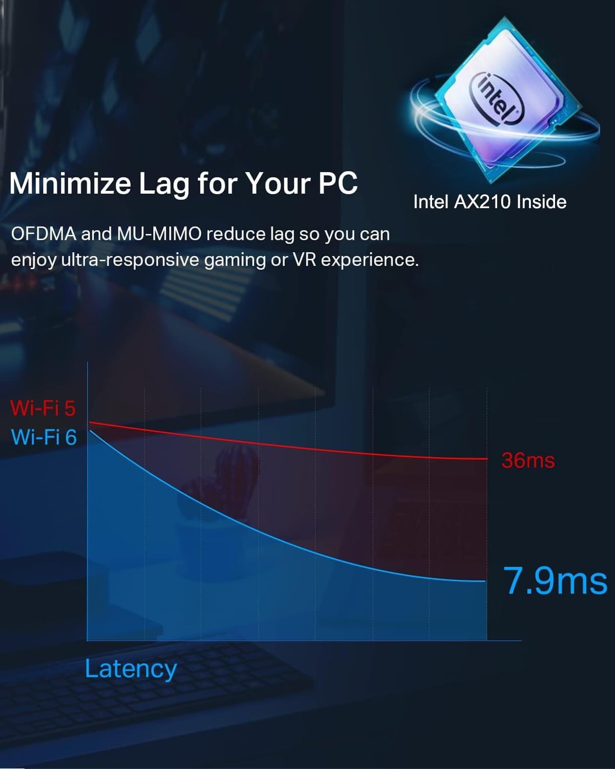 Ubit Scheda WiFi 6E Bluetooth 5.2 PCIE WLAN - immagine 3