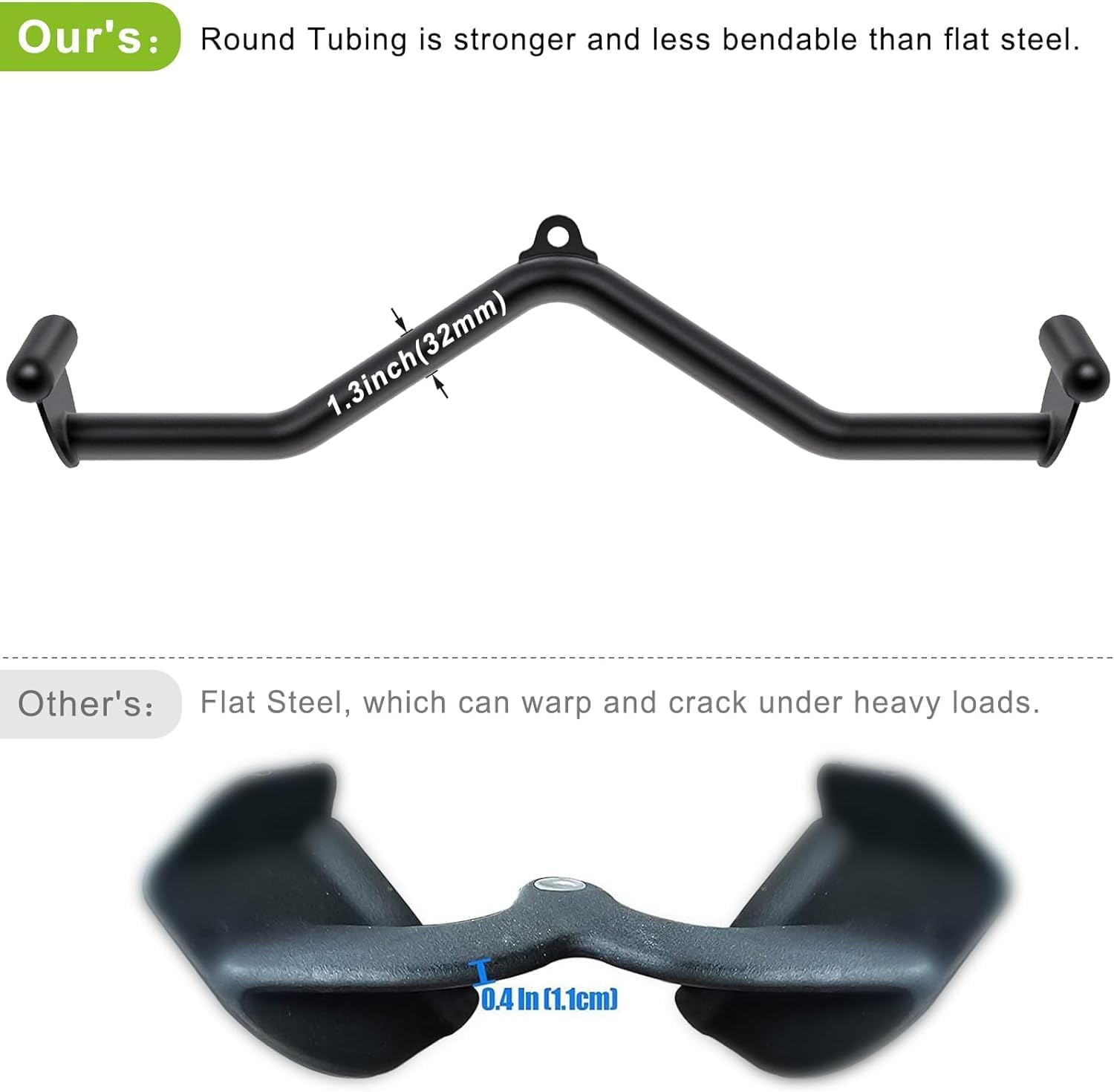 Seleware LAT - Barre per Trazioni a Pressione - immagine 4