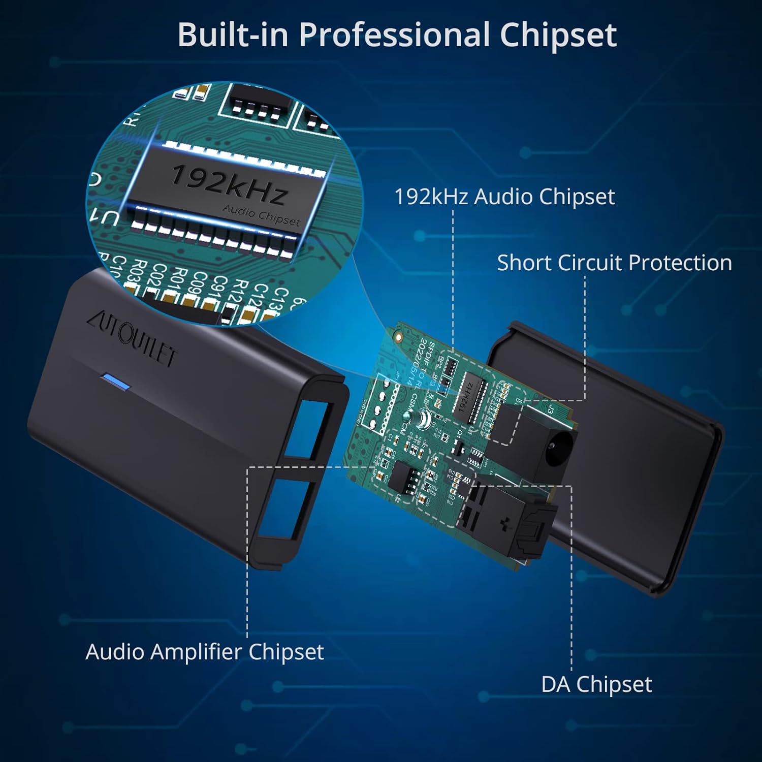 Autoutlet Convertitore Audio Digitale Analogico 192kHz - immagine 3