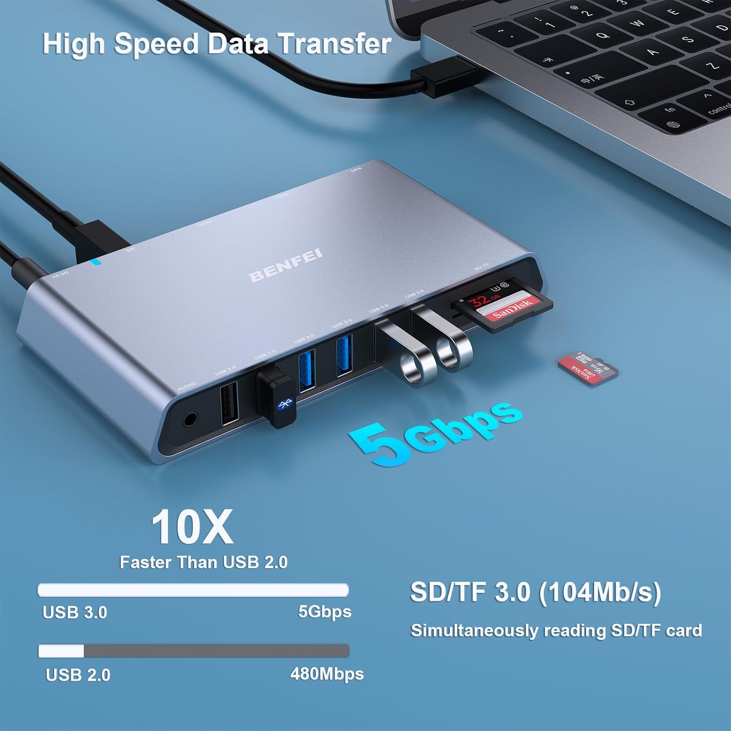 Benfei 12-in-1 Docking Station USB 3.0 - immagine 4