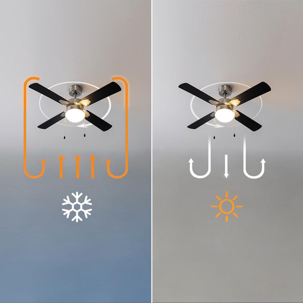 Cecotec Ventilatore Soffitto EnergySilence Aero 450 IronBlack - immagine 7