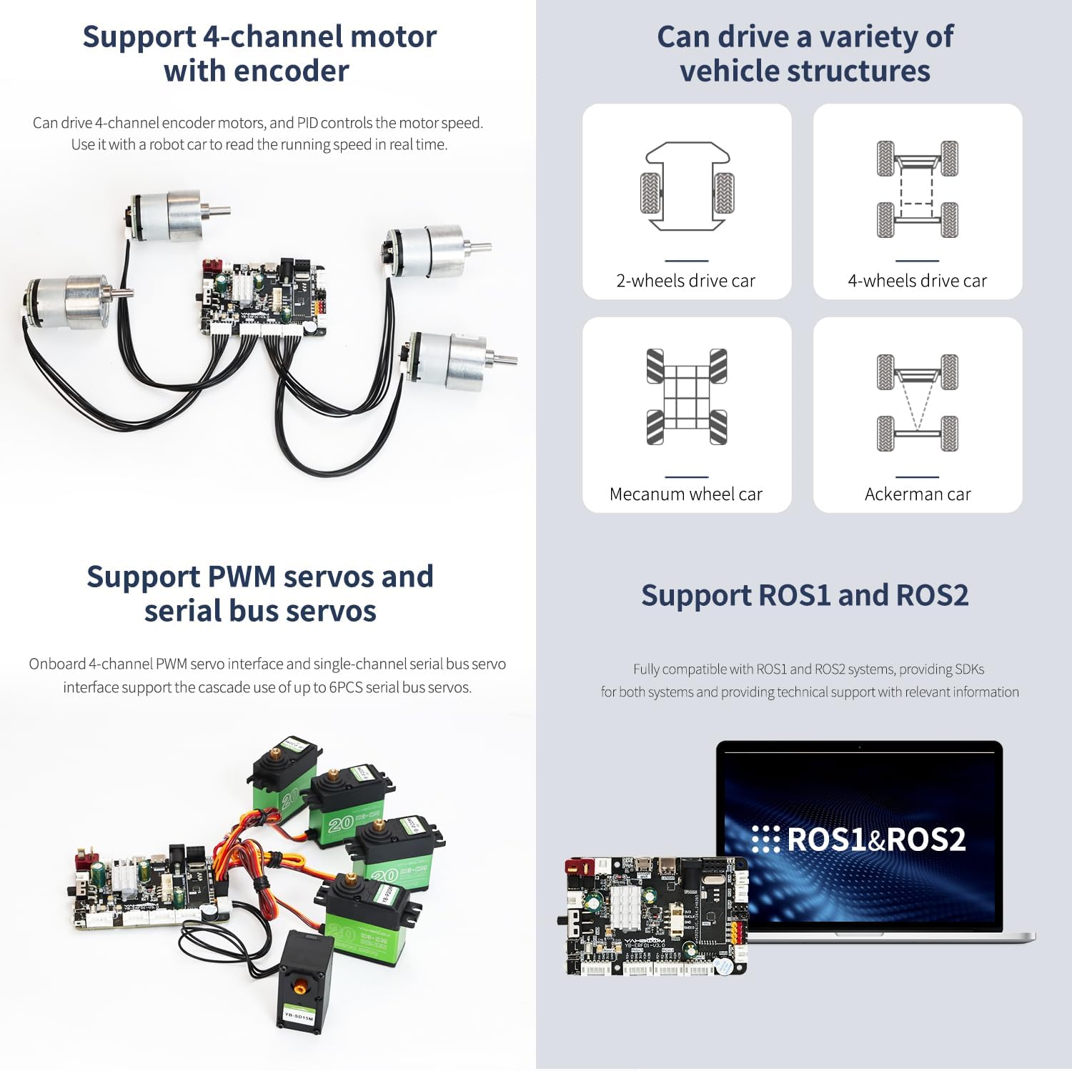 Yahboom ROS2 Robot Control Board 3.0 per Raspberry Pi 5 - immagine 5