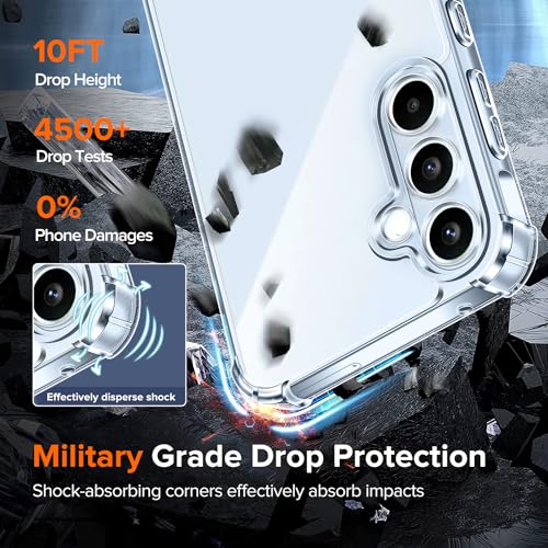 iVoler Cover Anti Ingiallimento per Samsung Galaxy A35 5G - immagine 4