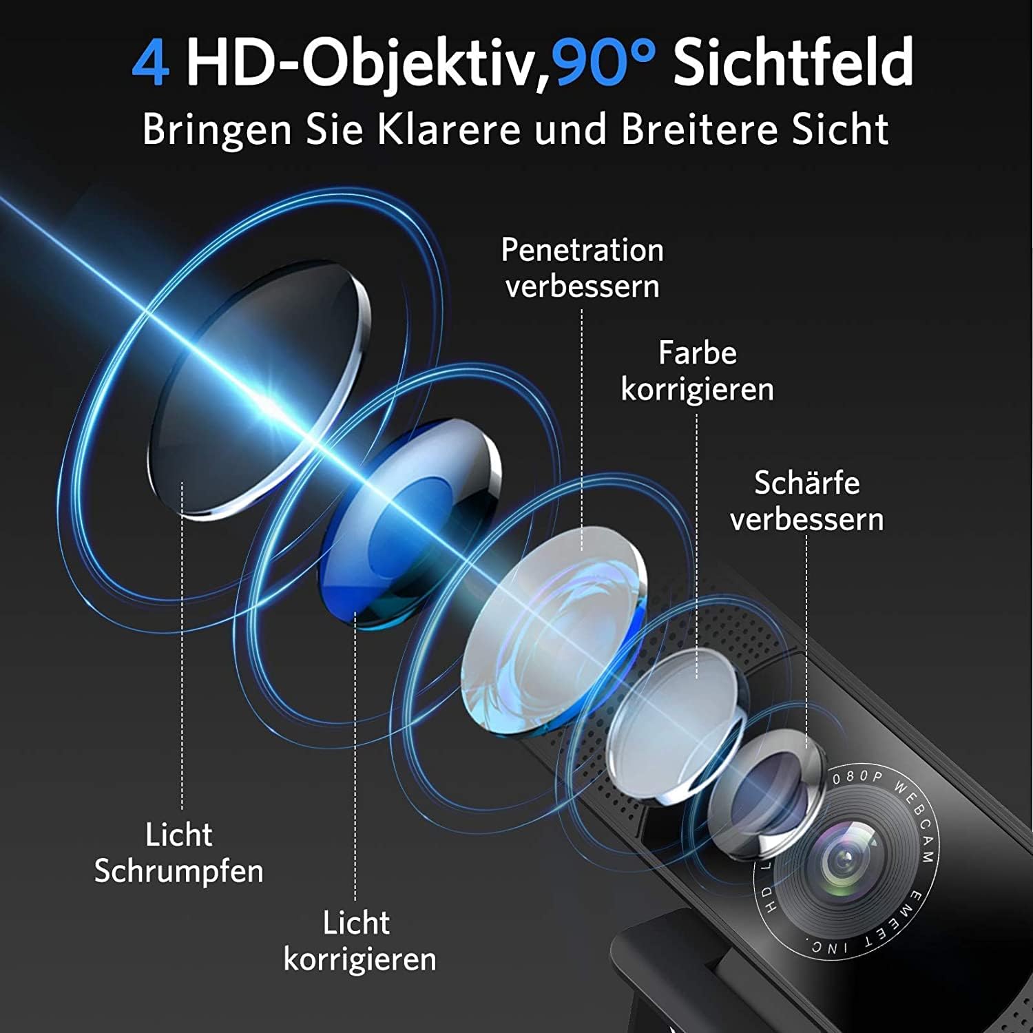 Emeet Webcam C980PRO 1080P con Microfono e Altoparlante - immagine 5