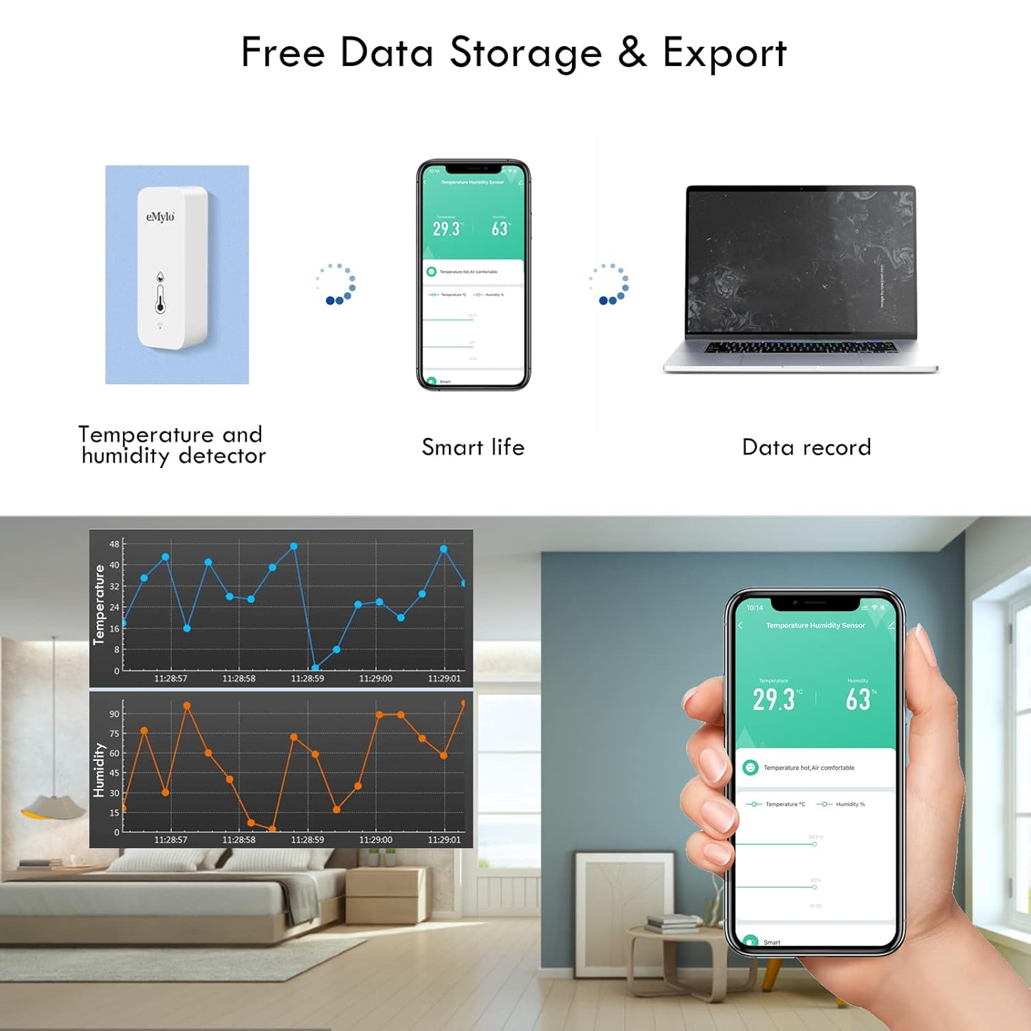 eMylo Termometro Igrometro Ambiente WiFi Interno (2 Pack) - immagine 4