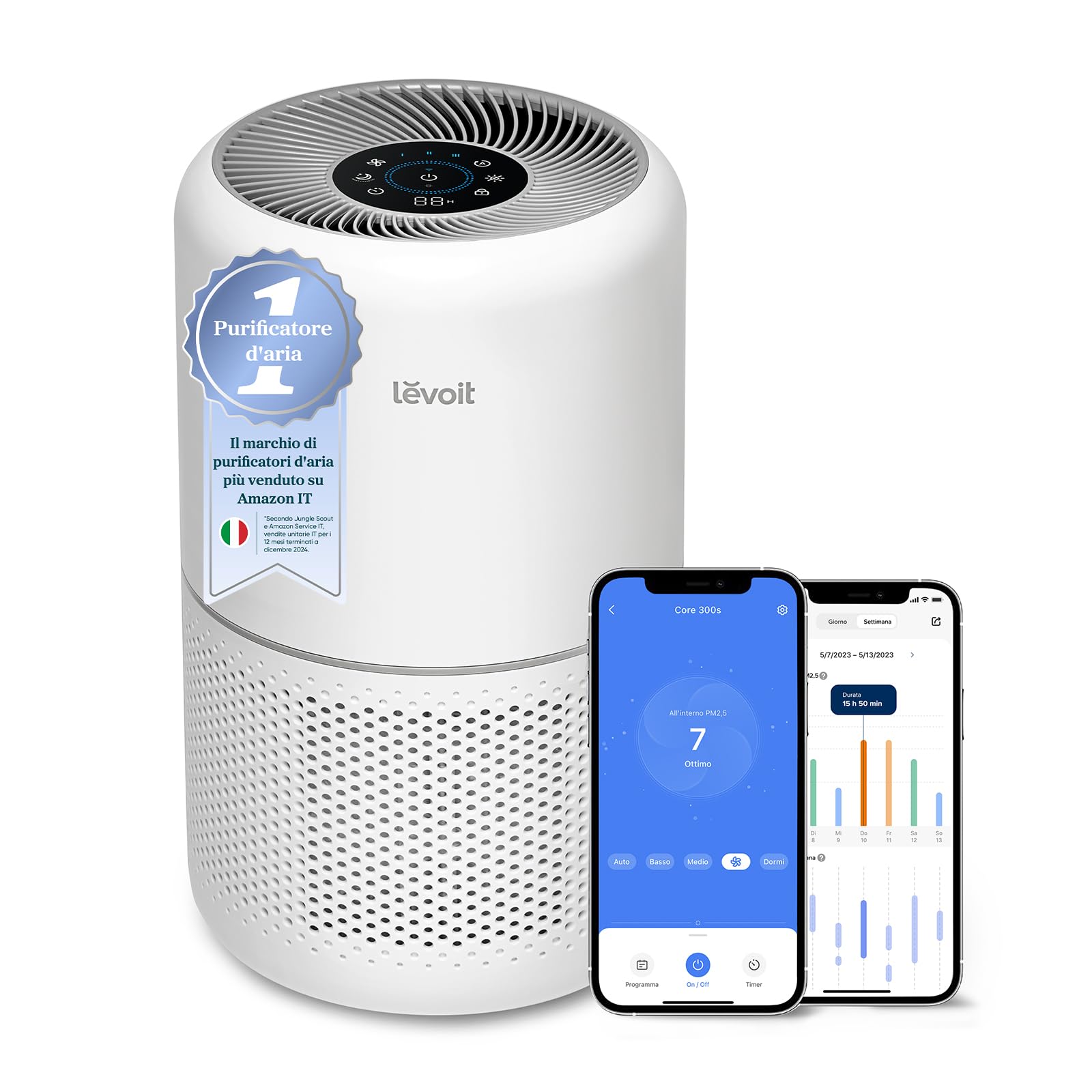 Levoit Purificatore d'Aria HEPA per Allergie e PM2.5