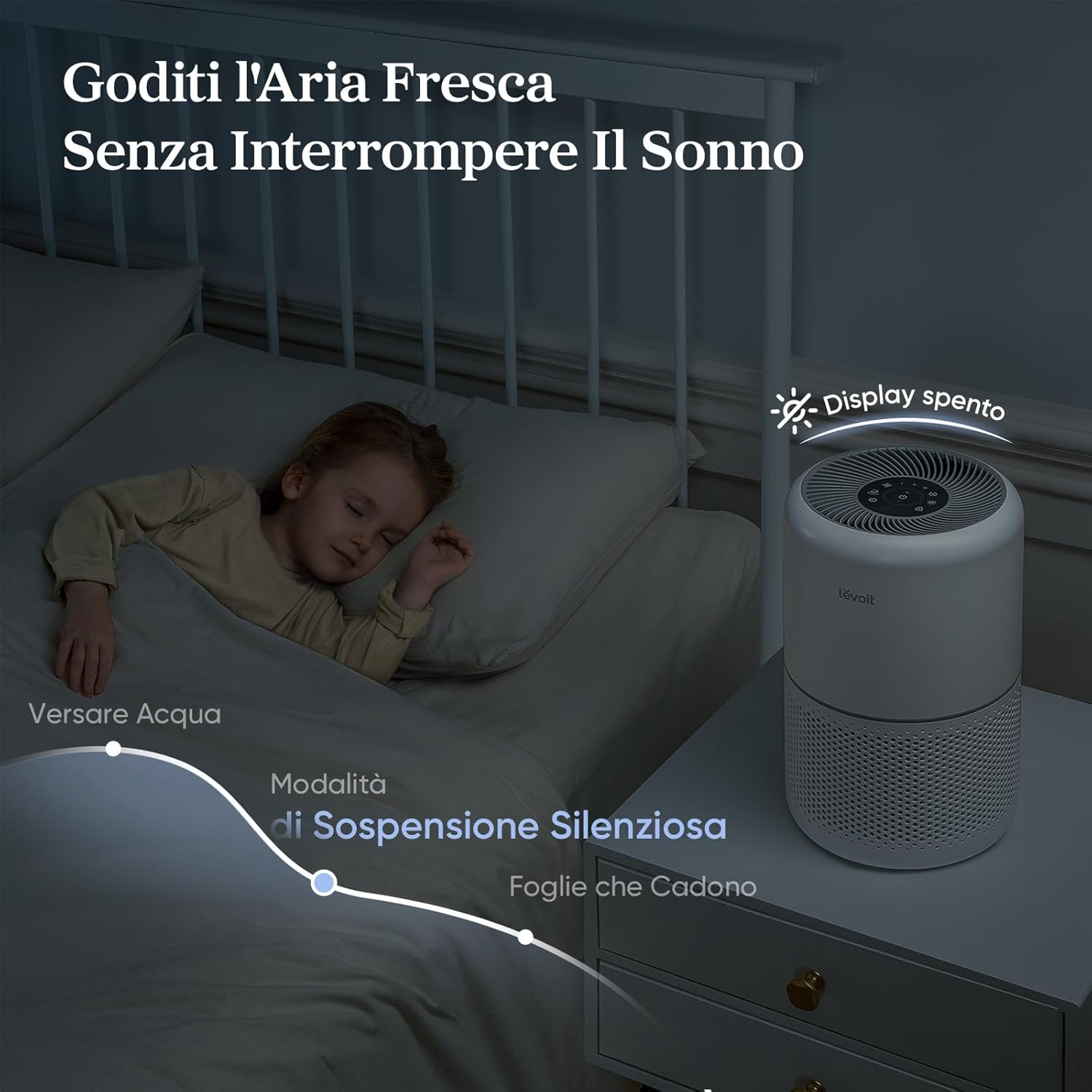Levoit Purificatore d'Aria HEPA per Allergie e PM2.5 - immagine 8