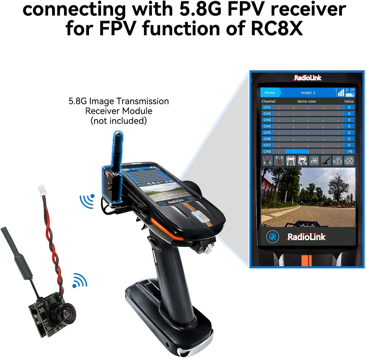 Radiolink Trasmissione Immagini Wireless 5.8G 48CH - immagine 2