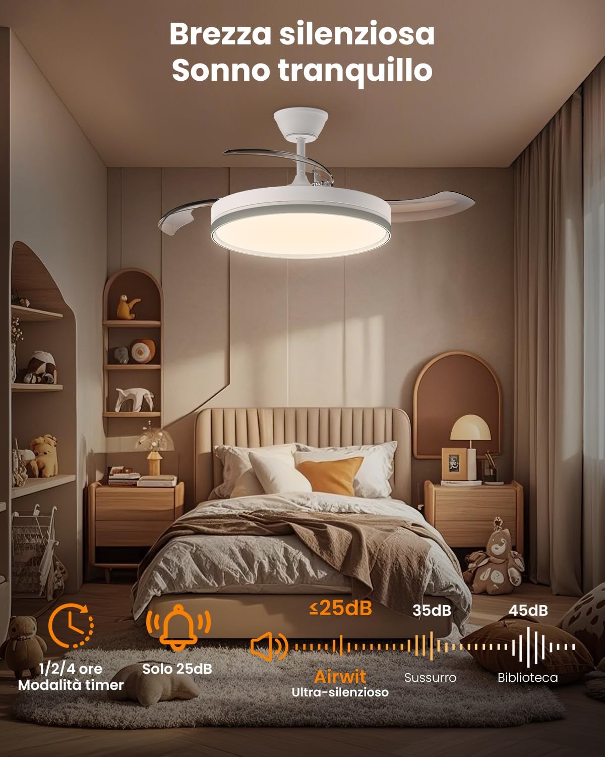 Ventilatore da Soffitto con Luce 106cm, Bianco - immagine 10