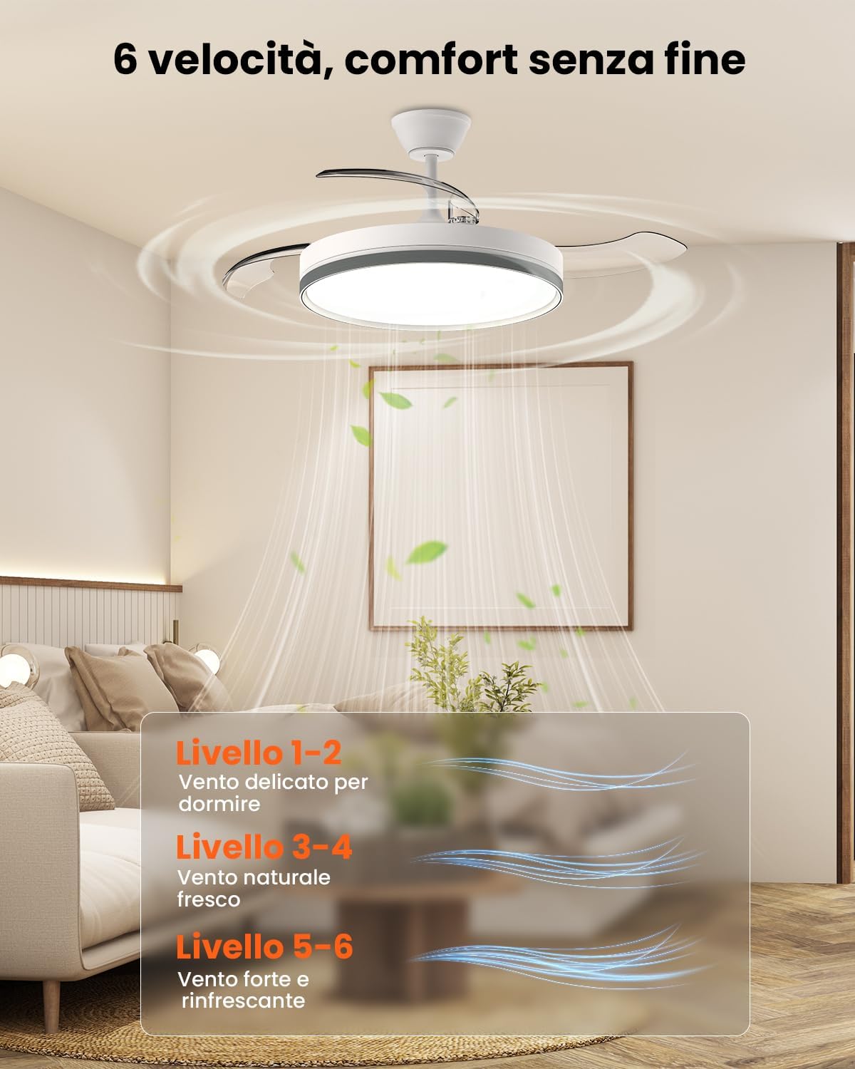 Ventilatore da Soffitto con Luce 106cm, Bianco - immagine 11
