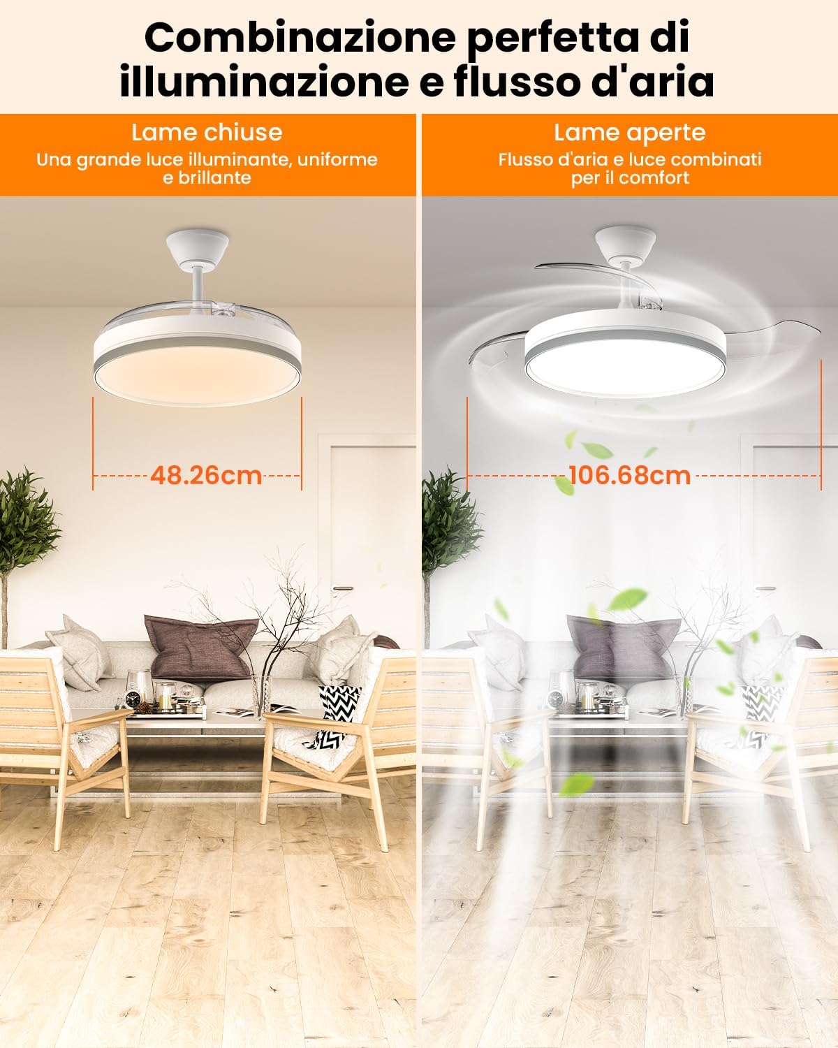 Ventilatore da Soffitto con Luce 106cm, Bianco - immagine 2