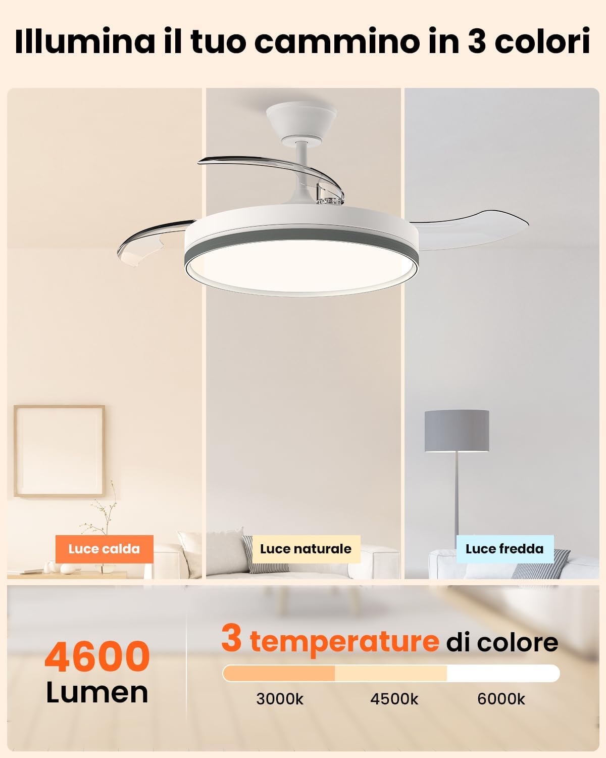 Ventilatore da Soffitto con Luce 106cm, Bianco - immagine 5