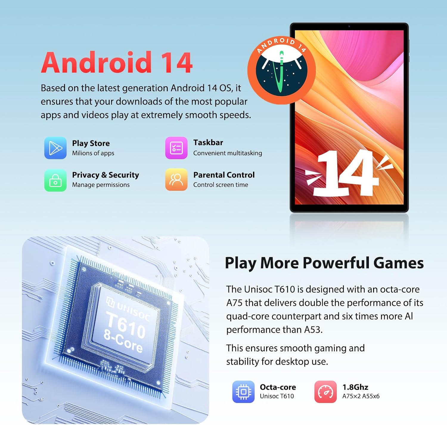 Tablet Android 14 da 10.4 pollici, 36G RAM+256G ROM, Grigio - immagine 4