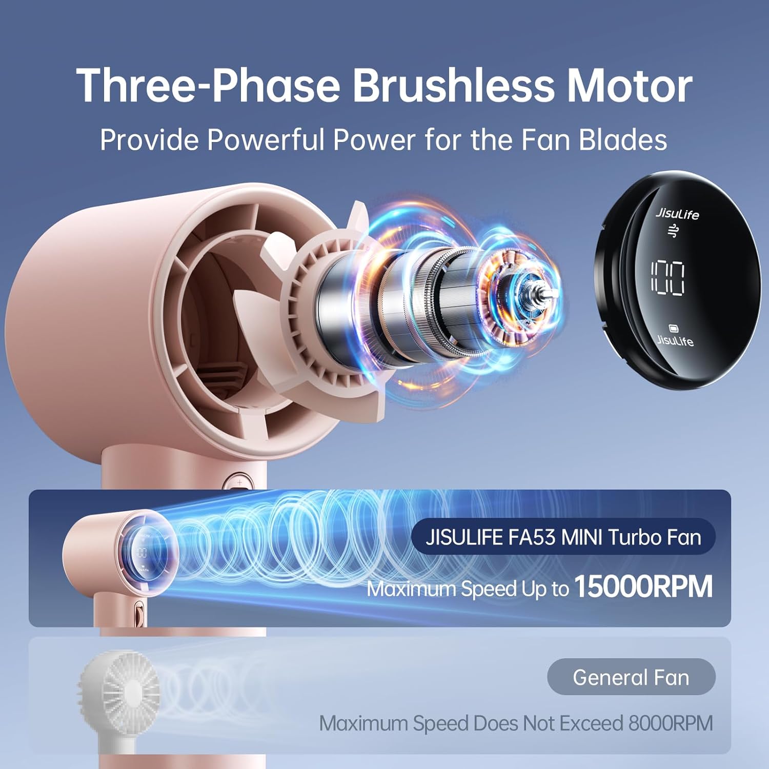 Jisulife Mini Turbo Ventilatore Portatile 3600mAh, Rosa - immagine 2