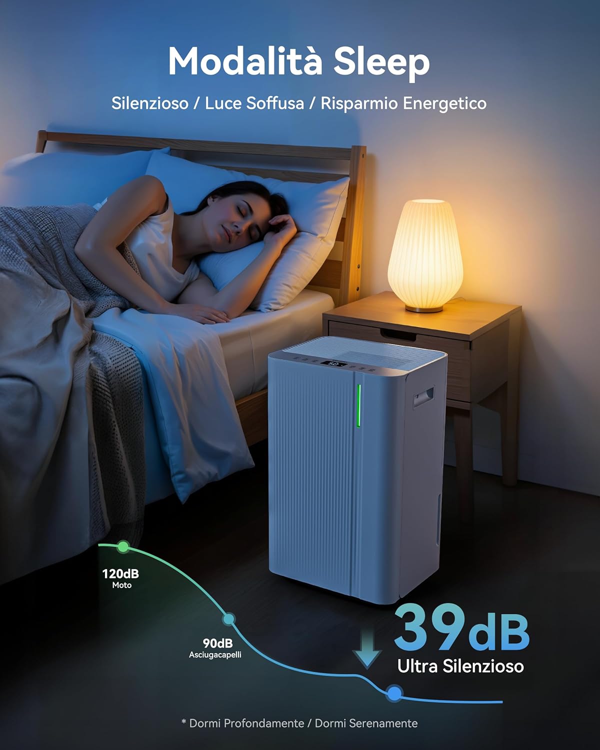 Euhomy Deumidificatore Casa 20L/24H 50㎡ - immagine 4