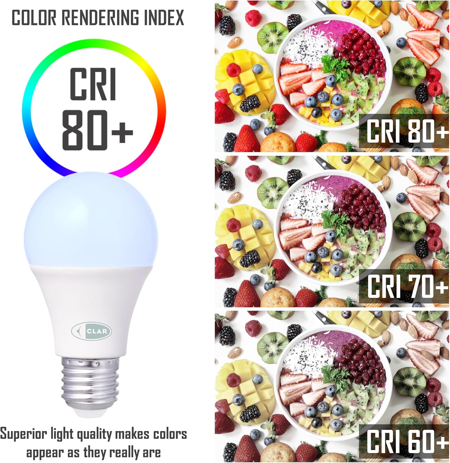 Clar Lampadine LED E27 Luce Fredda 15W - immagine 6