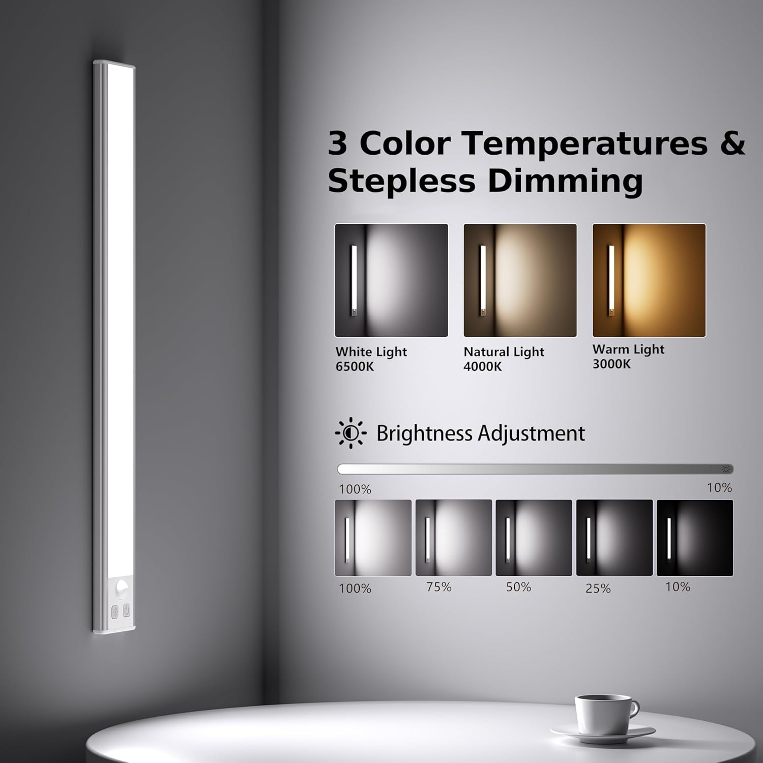 OUILA Luce Armadio LED con Sensore USB-C Ricaricabile - immagine 2