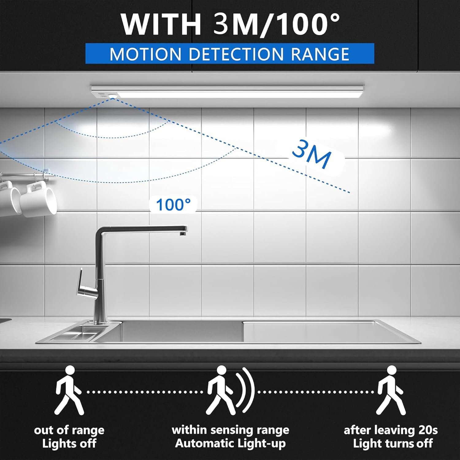 OUILA Luce Armadio LED con Sensore USB-C Ricaricabile - immagine 3
