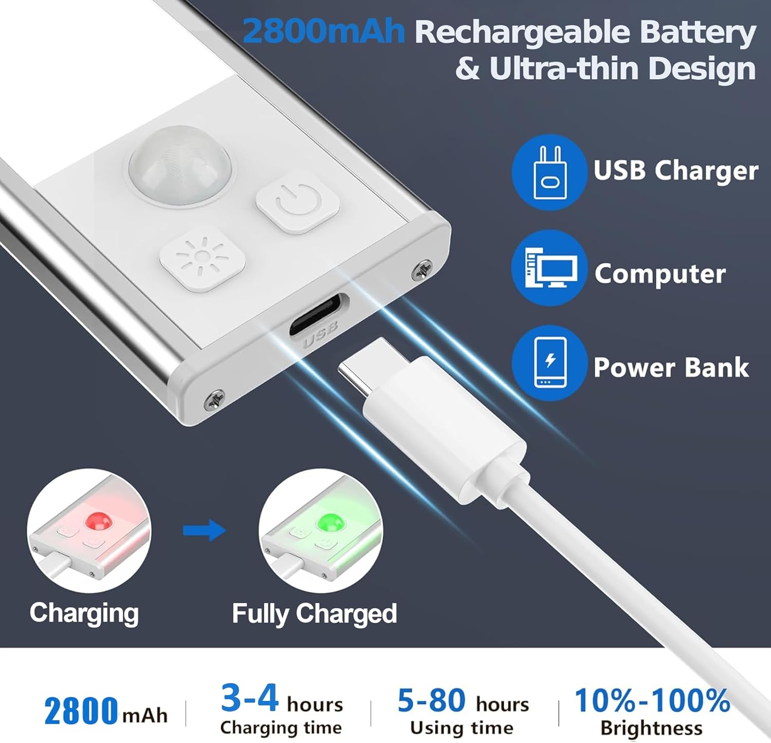 OUILA Luce Armadio LED con Sensore USB-C Ricaricabile - immagine 6