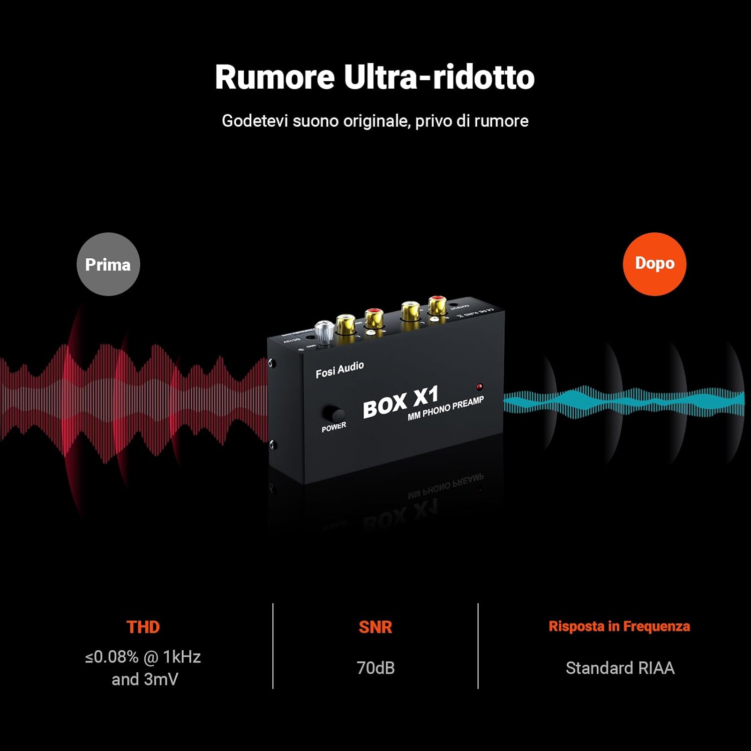 Fosi Audio BOX X1 Preamplificatore Phono MM - immagine 2