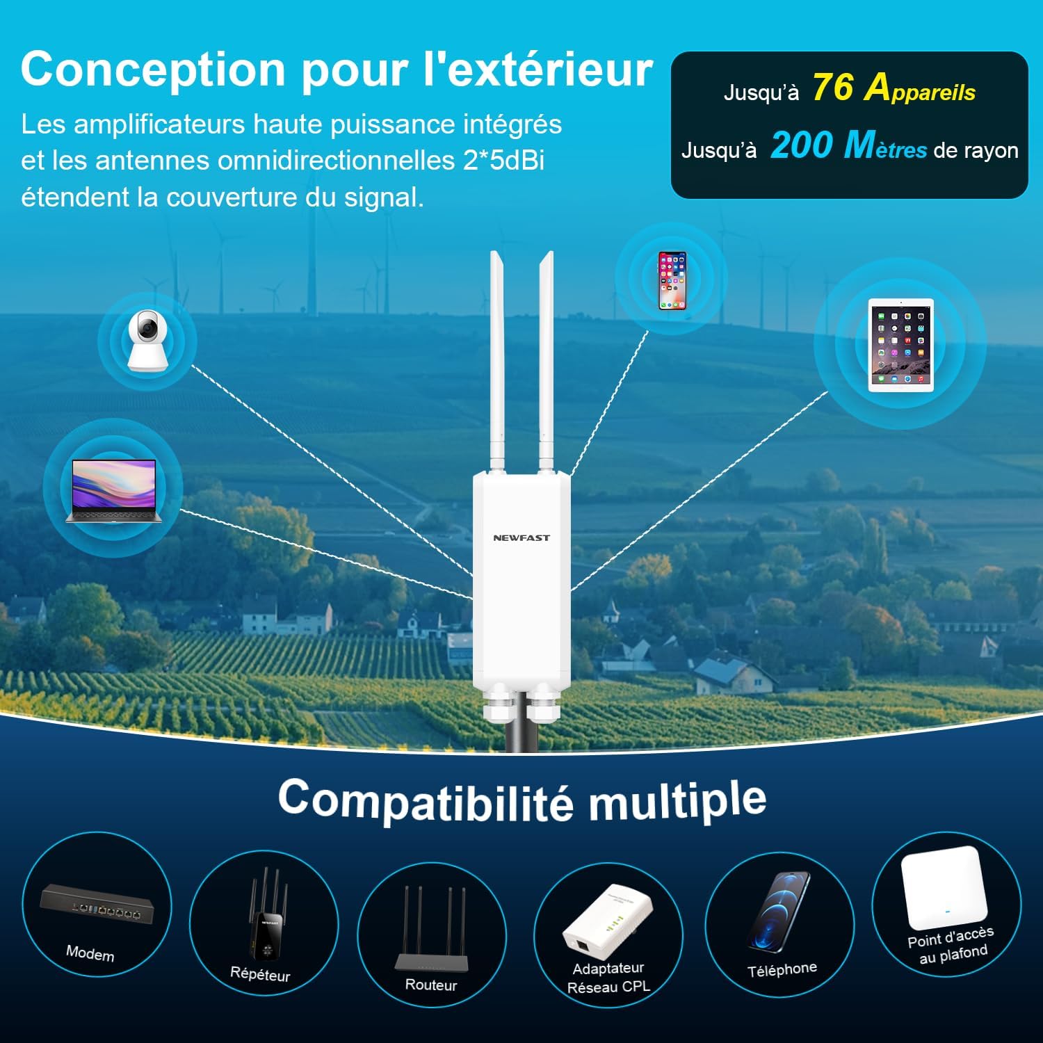 Newfast A882 Outdoor Access Point Wi-Fi Esterno AC1200 - immagine 7