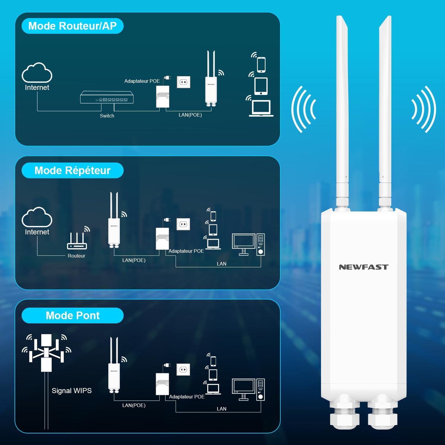 Newfast A882 Outdoor Access Point Wi-Fi Esterno AC1200 - immagine 8