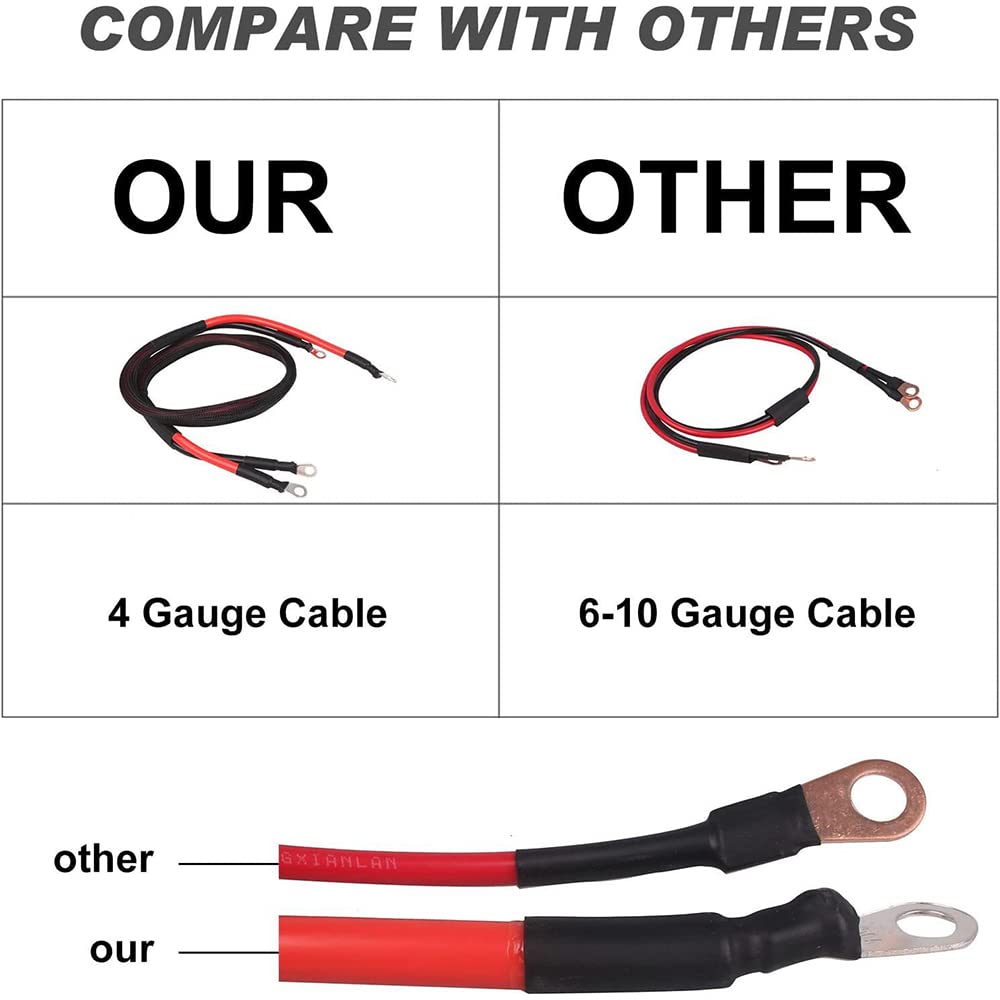 Riloer Kit Terminali per Ponticello Auto - immagine 5