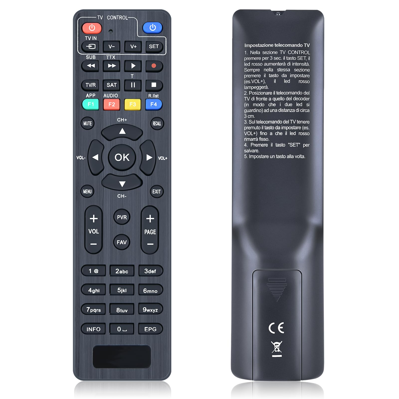 Telecomando di Ricambio per Humax Tivumax Lite HD-3X00S2