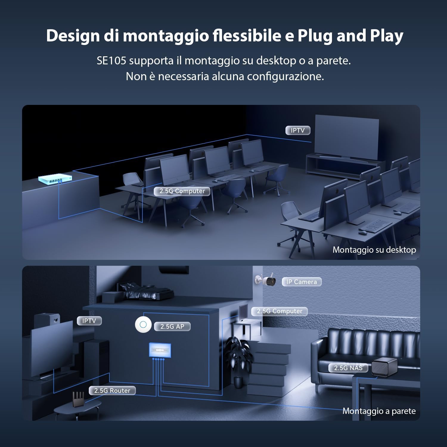 Tenda Switch Ethernet 2.5 Gigabit 5 Porte (SE105) - immagine 4