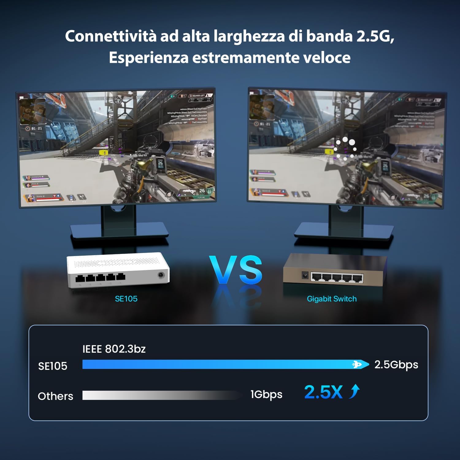 Tenda Switch Ethernet 2.5 Gigabit 5 Porte (SE105) - immagine 5