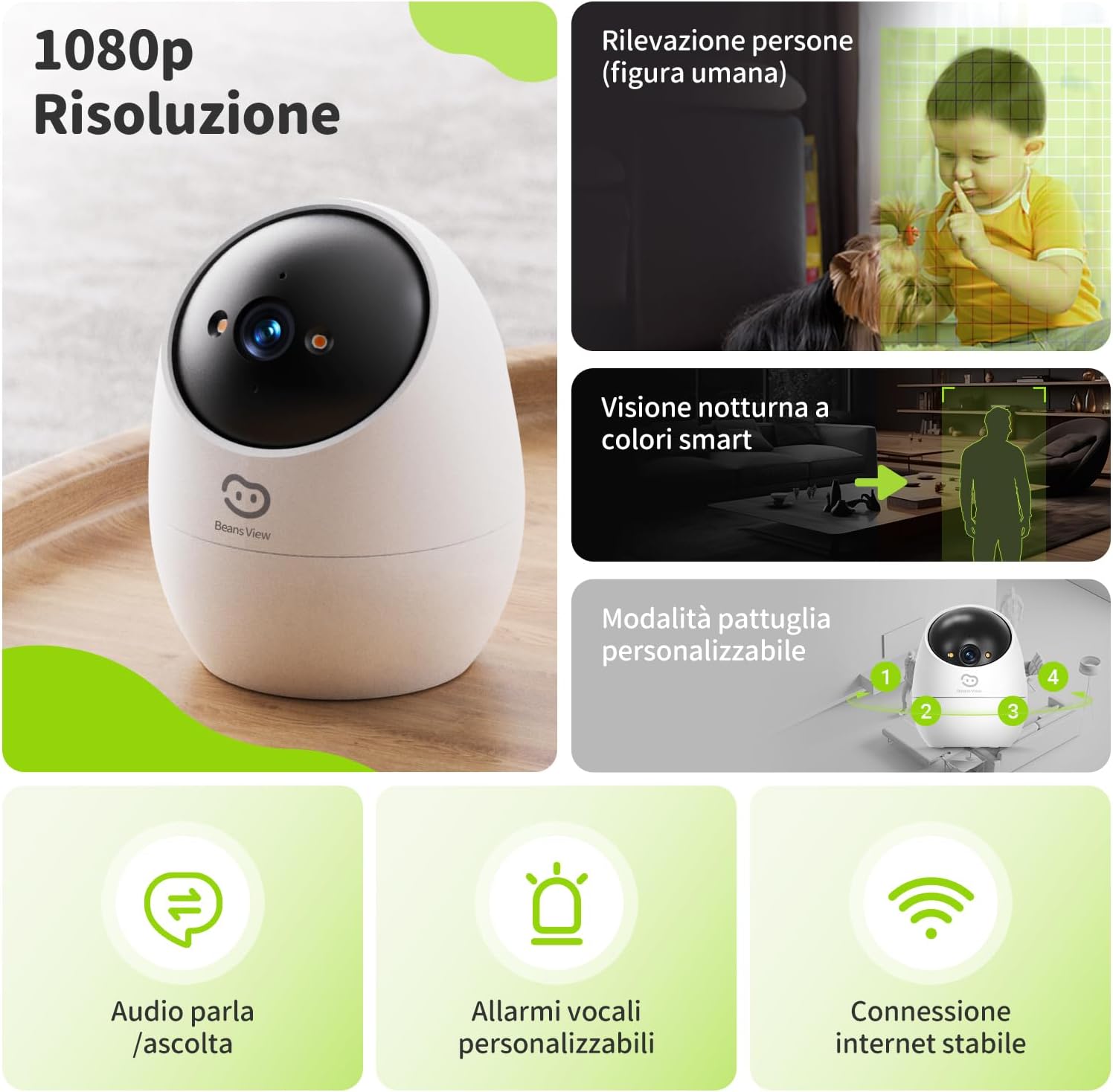 Beans View Telecamera Sicurezza Interni 360° 1080P - immagine 5
