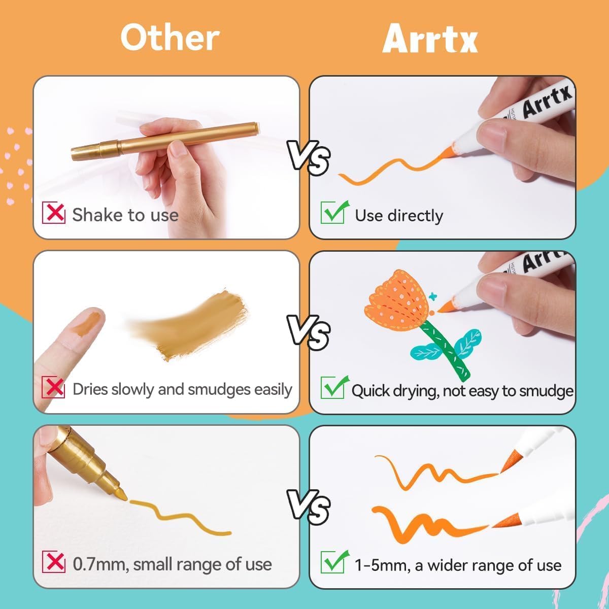 Arrtx Matite Acriliche 36 Colori Resistenti all'Acqua - immagine 5